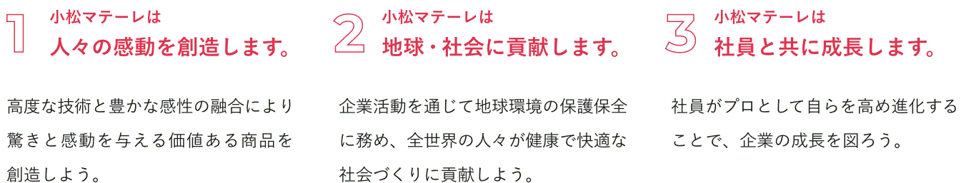 小松マテーレ企業理念